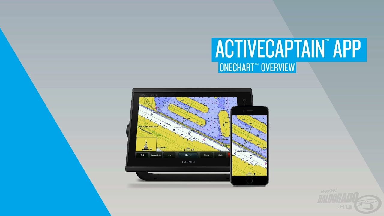 Az ActiveCaptain a Garmin ingyenes applikációja, mellyel hasznos információkhoz juthatunk