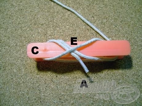 Bújtassuk át az (A)-t az (E) pontnál a keresztező szálak alatt. A kötés ezzel elkészült