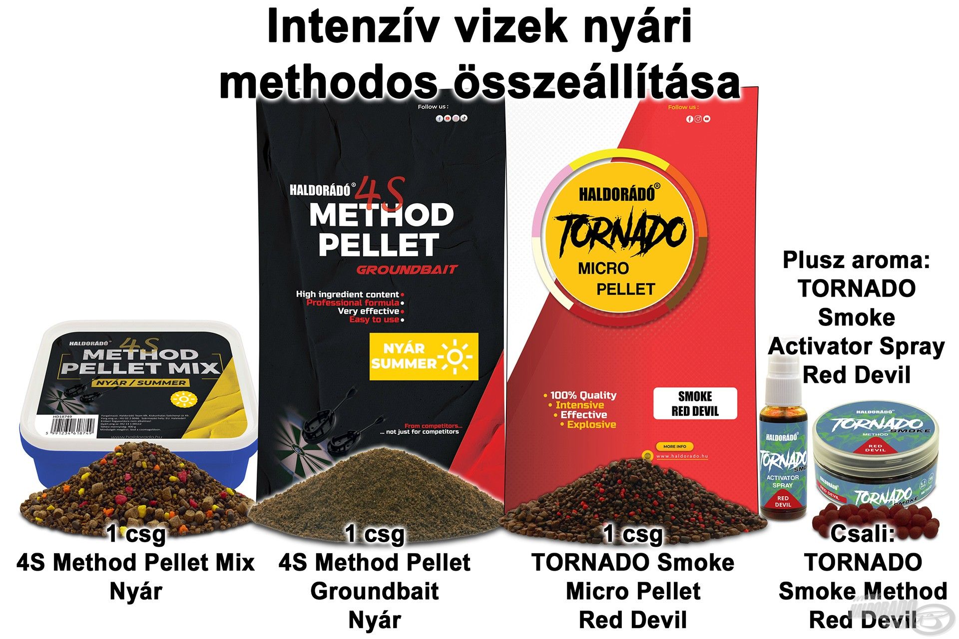 Intenzív vizek nyári methodos összeállítása