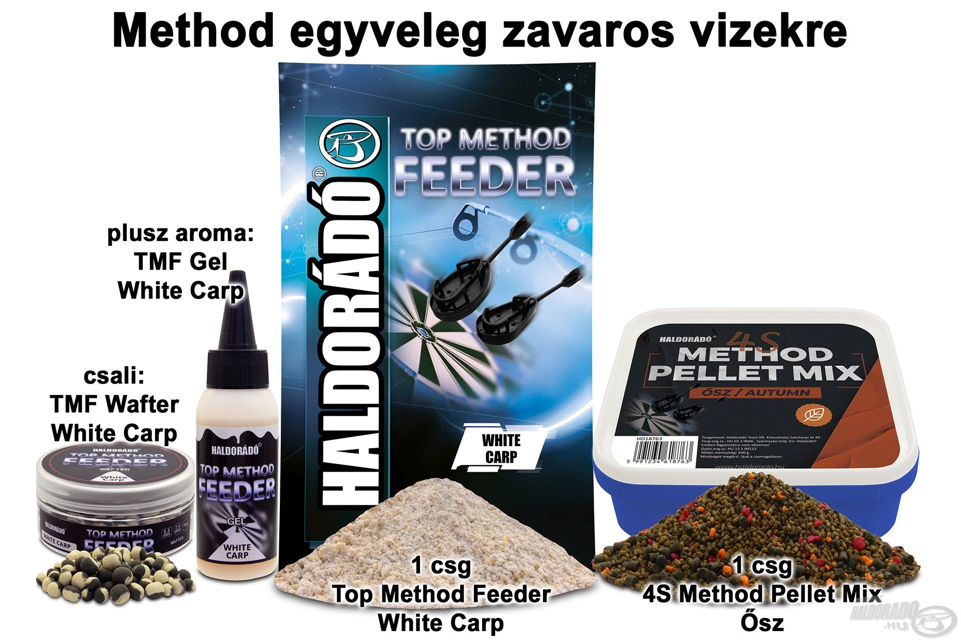 Method egyveleg zavaros vizekre