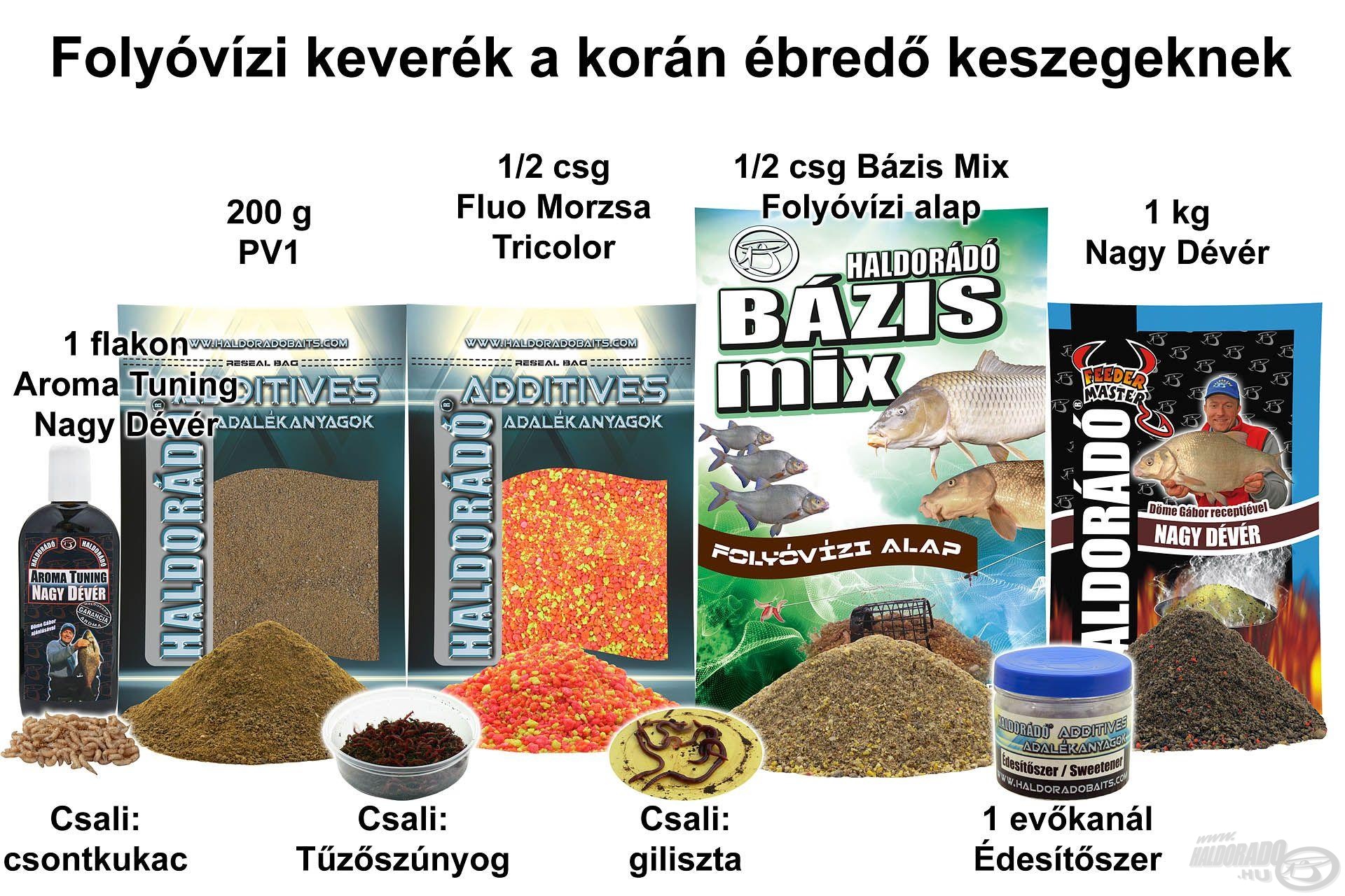 Folyóvízi keverék a korán ébredő keszegeknek