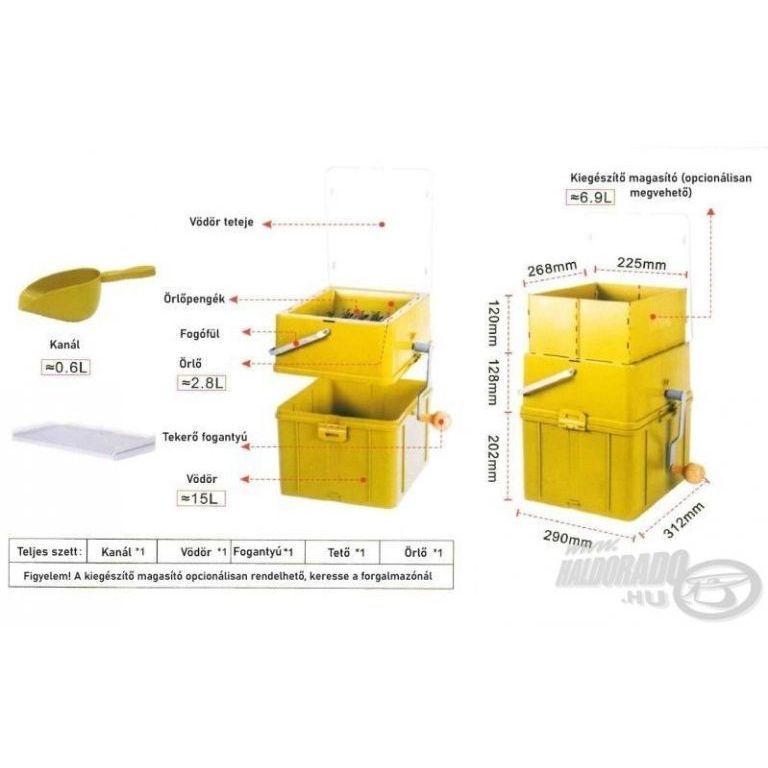 BOATMAN Baitcrusher + modular bucket kit