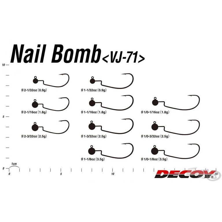 DECOY VJ-71 Nail Bomb 1 - 0,9 g