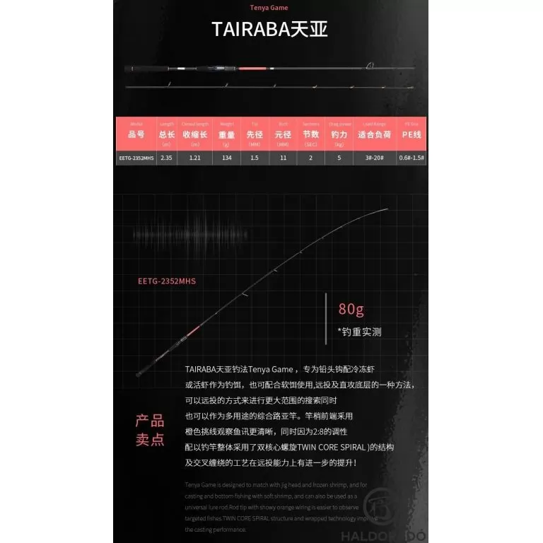 ECOODA ExairEtika Tai Raba 208XHS Spinning nyéltoldós JIG-es süllős horgászbot / 5