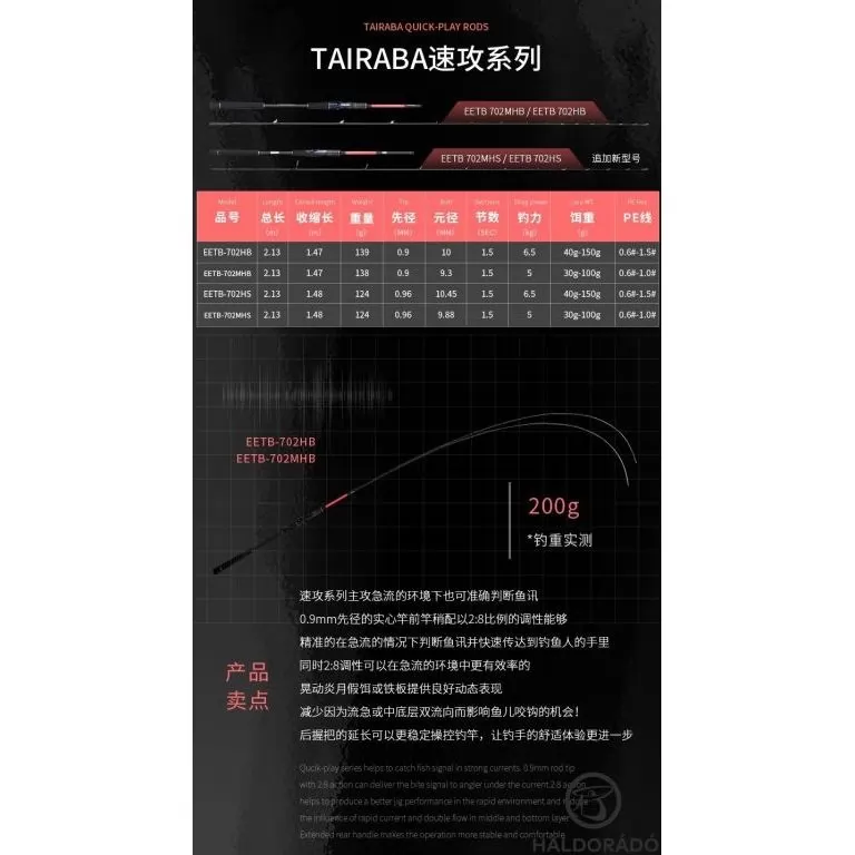 ECOODA ExairEtika Tai Raba 208XXHS Spinning nyéltoldós JIG-es süllős horgászbot / 3