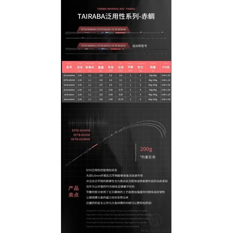 ECOODA ExairEtika Tai Raba 213MHS Spinning nyéltoldós JIG-es süllős horgászbot / 2