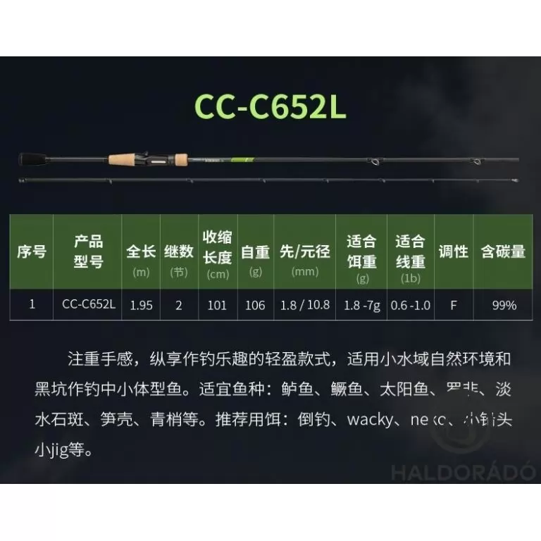 ECOODA Protolure Cyatheaceae 203M Casting wobbleres csukás horgászbot / 9