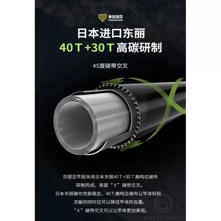 ECOODA Protolure Cyatheaceae 208MH Casting horgászbot / 2