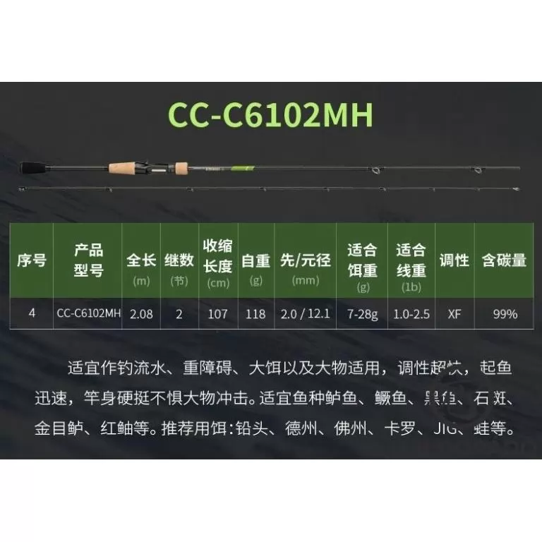 ECOODA Protolure Cyatheaceae 208MH Casting horgászbot / 12