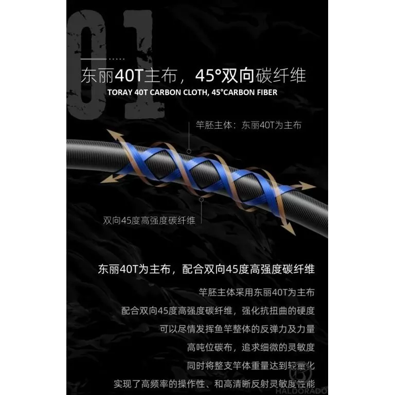 ECOODA Protolure Light Flame 157XUL Spinning sügeres, kősüllős pergetőbot / 2