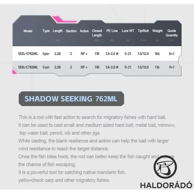 ECOODA Shadow Seeking 210M Casting JIG-es, süllős horgászbot / 9