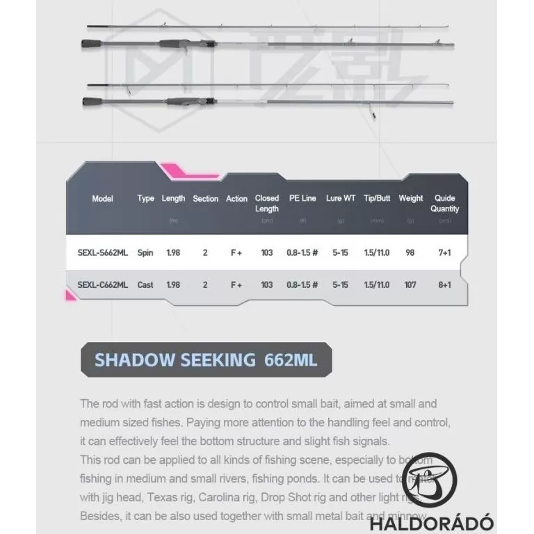 ECOODA Shadow Seeking 228ML Casting JIG-es, süllős horgászbot / 7