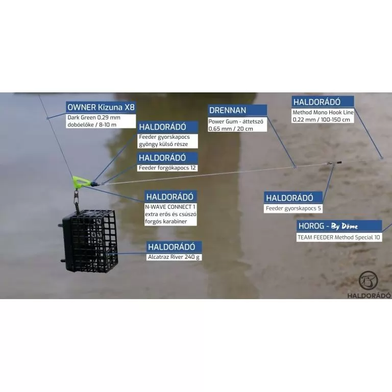 HALDORÁDÓ N-WAVE CONNECT 1 - SIC betétes, erős csúszó forgós karabiner / 2