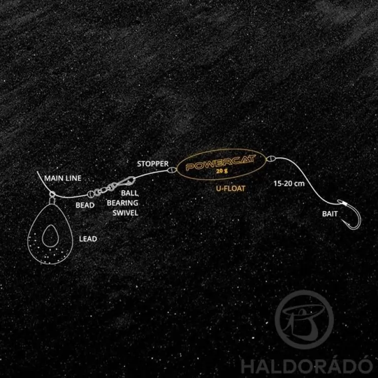 NEVIS Power Cat Harcsás U-Float úszó narancs 5 g - 2 db / 2