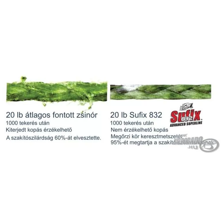 SUFIX 832 Braided zöld 120 m 0,15 mm / 3