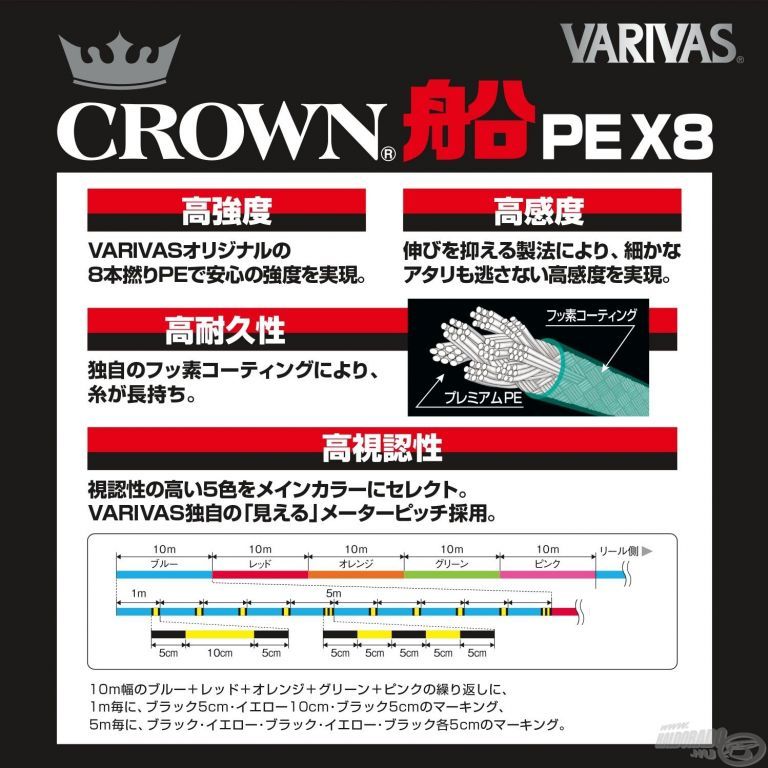 VARIVAS Crown Fune PE 8X 150 m PE 0.8